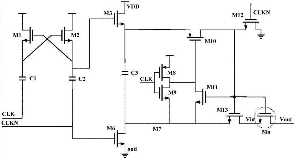 Circuit improving dynamic switch linearity in analog-to-digital converter