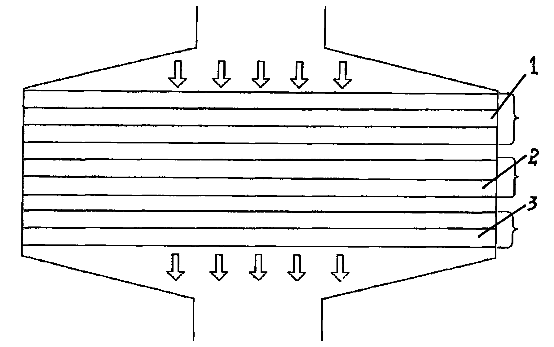 Dual-function knitted catalytic gauze used for nitric acid manufacture