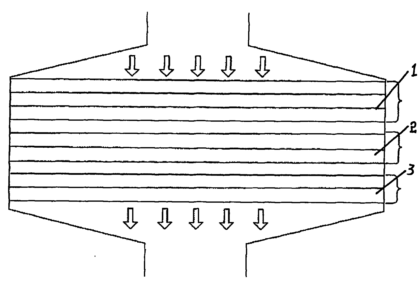 Dual-function knitted catalytic gauze used for nitric acid manufacture