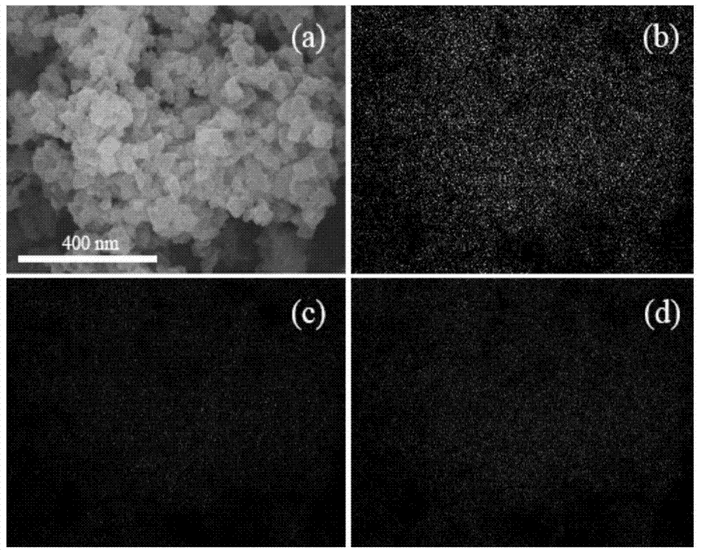 Metal organic framework adsorbent as well as preparation method and application thereof