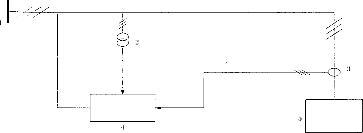 Harmonic, reactive and negative sequence comprehensive control method for complicated power system