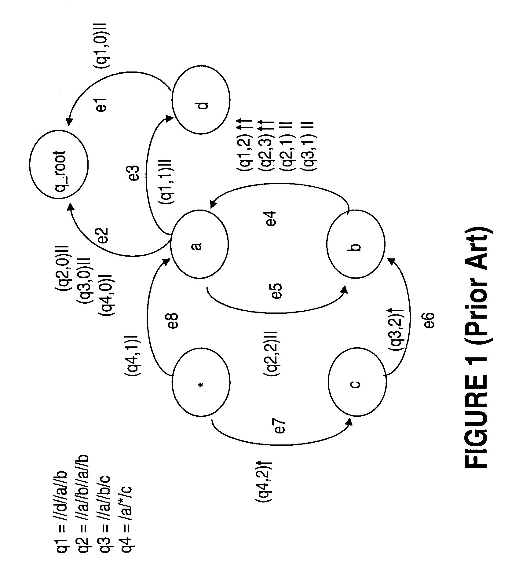 Method and appliance for XML policy matching