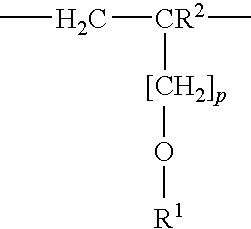 Gypsum products utilizing a two-repeating unit dispersant and a method for making them