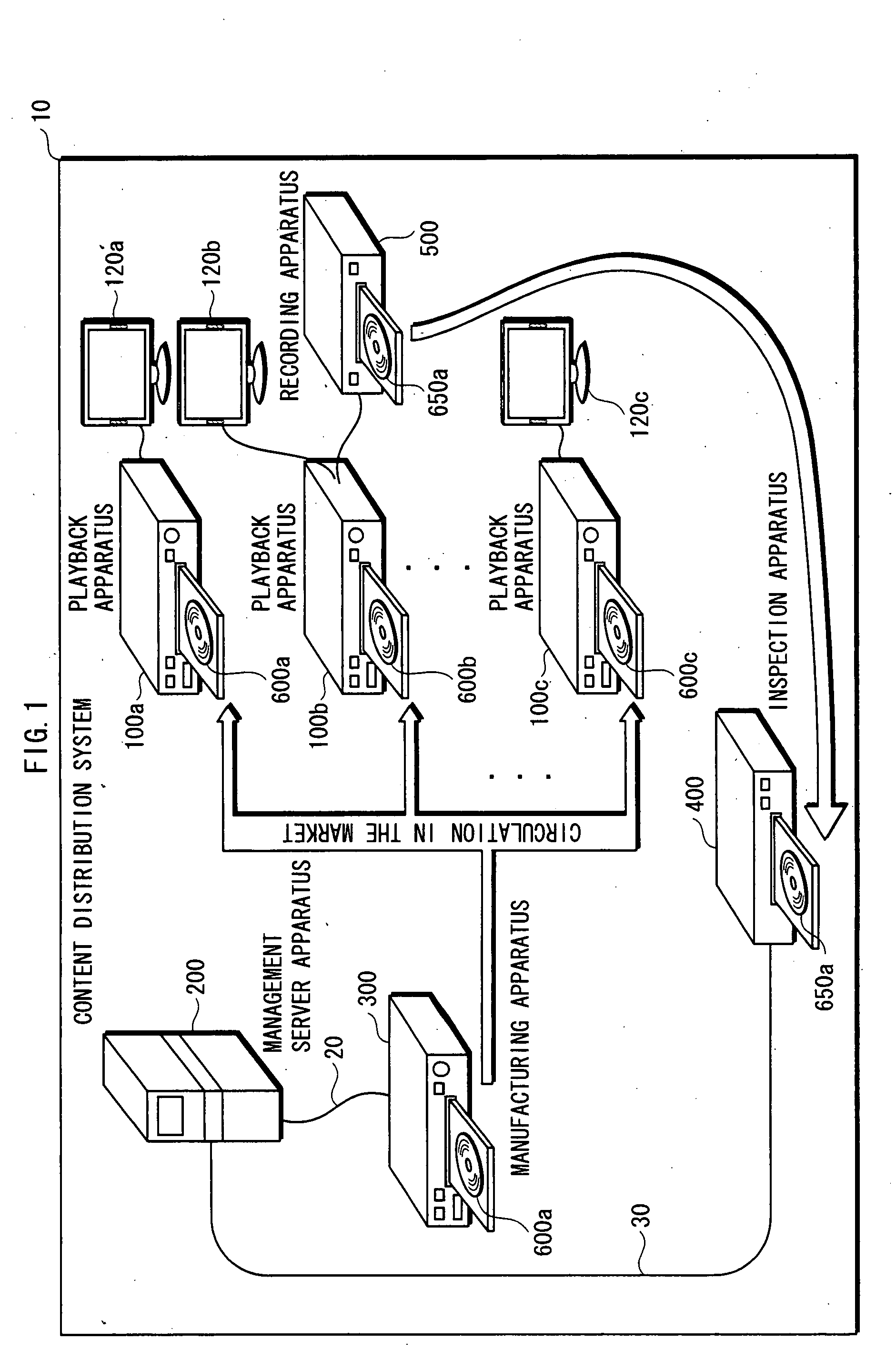Management Server Device, Content Repoduction Device, and Recording Medium