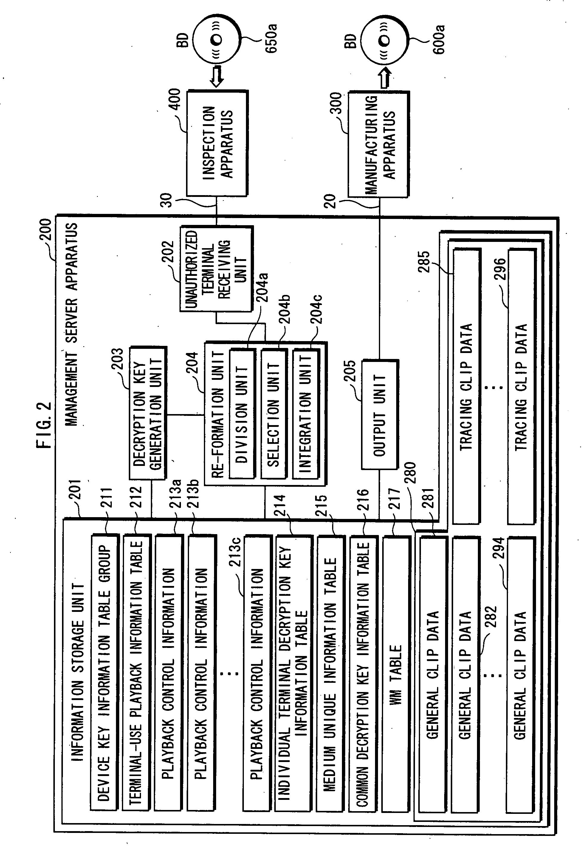 Management Server Device, Content Repoduction Device, and Recording Medium