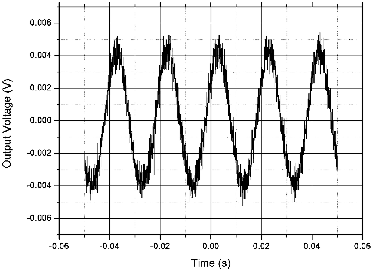 Micro-integrated electric field measuring sensor based on single-arm straight optical path structure