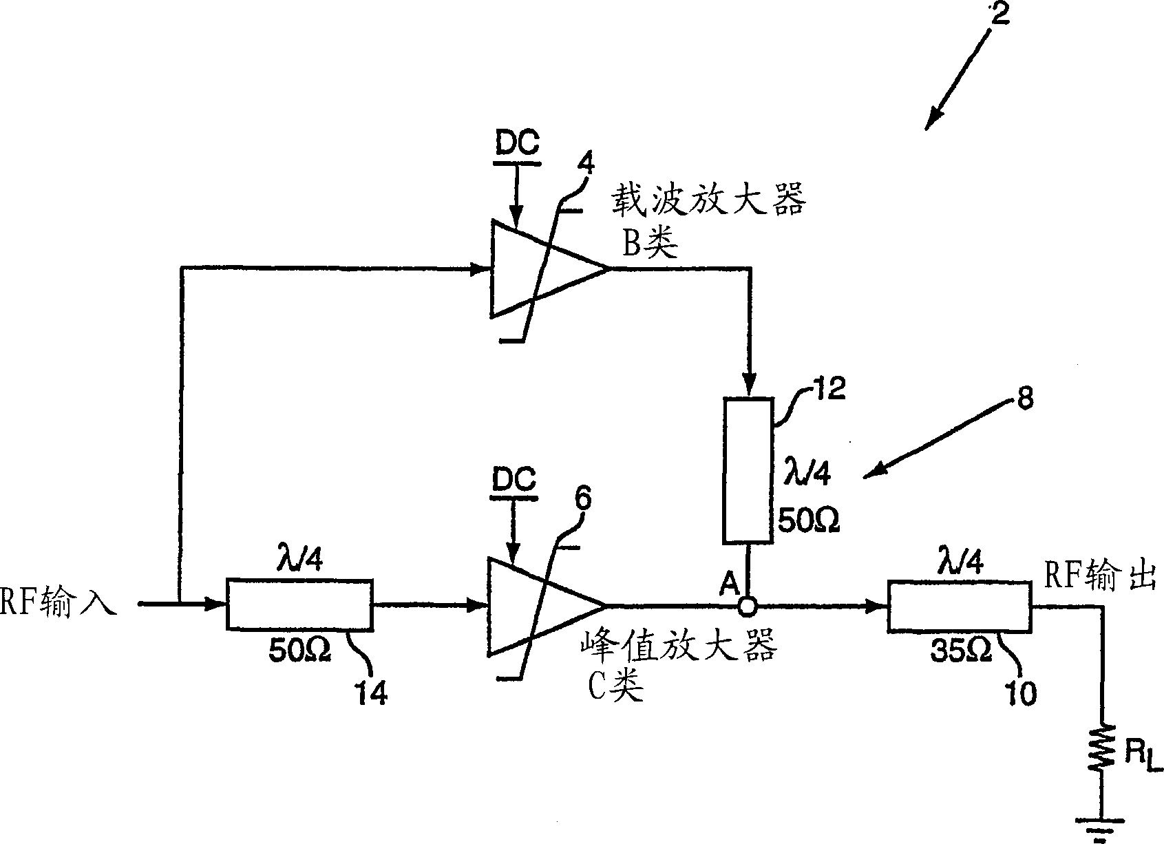 Triple class E. Doherty amplifier topology for hight efficiency signal transmitters