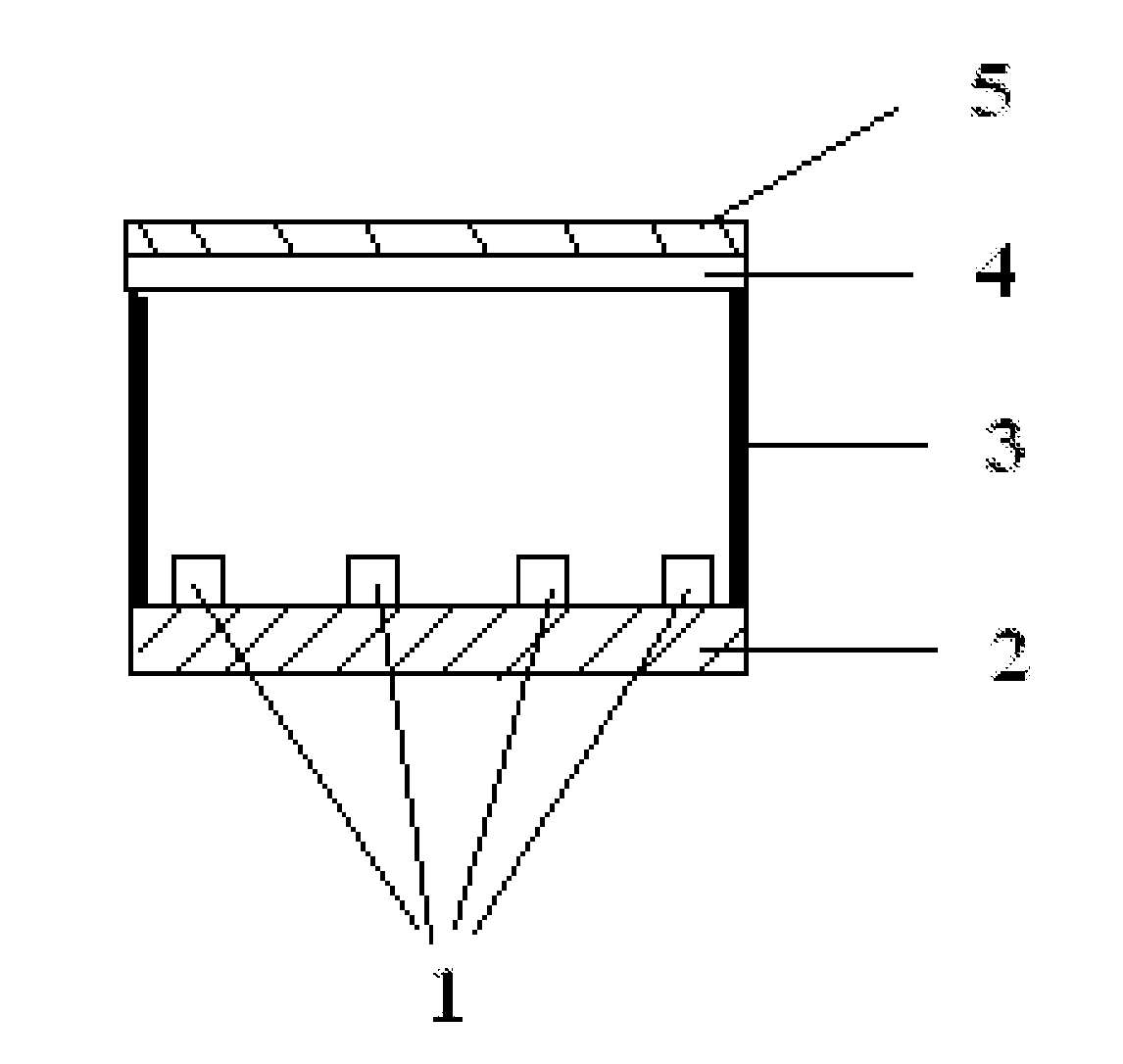 White light luminescent device based on purple light leds