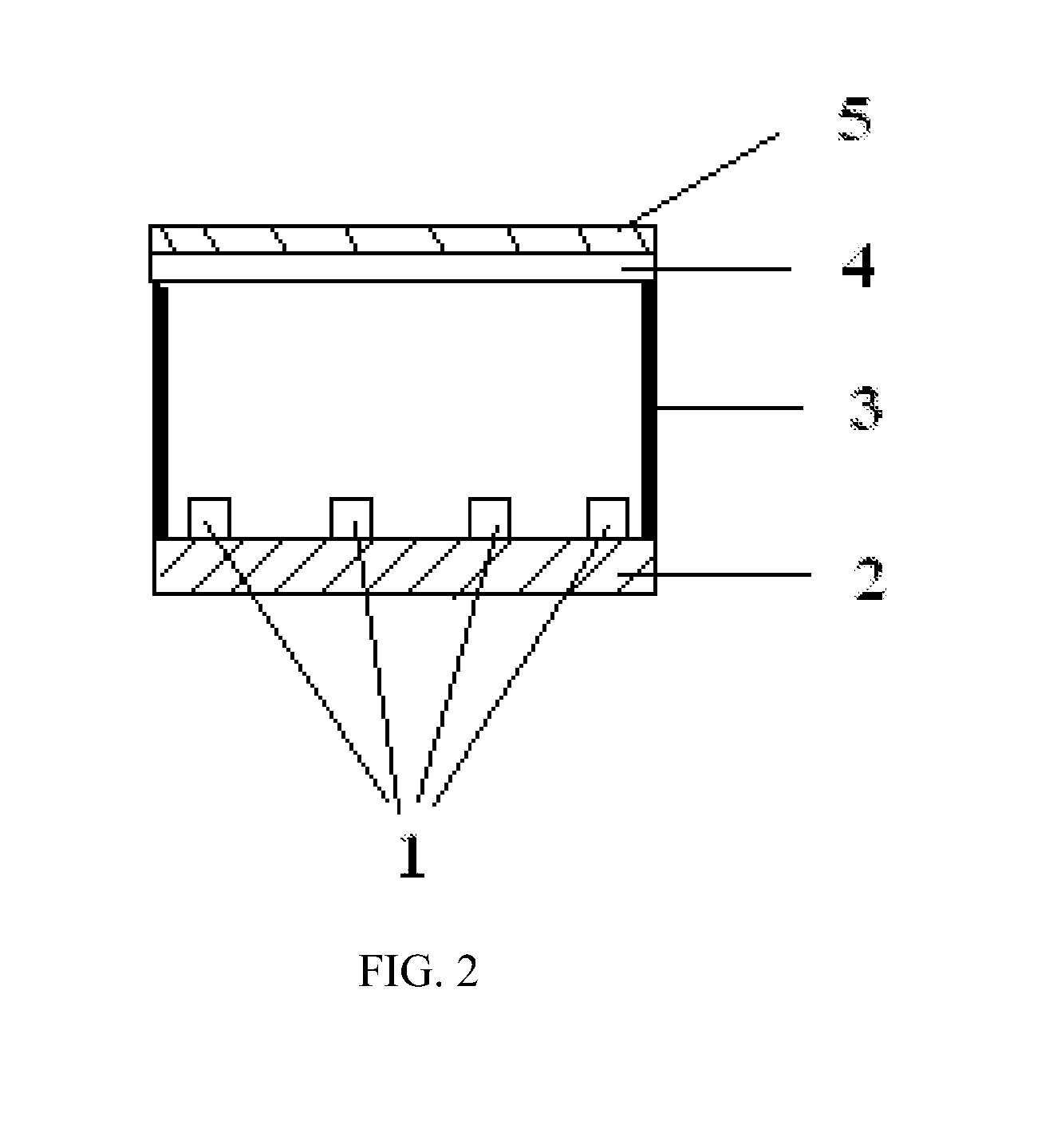 White light luminescent device based on purple light leds