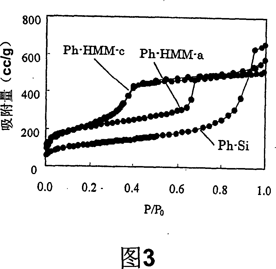 Luminescent material and method for producing same