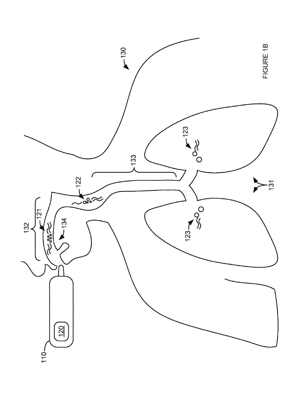 Thermal modulation of an inhalable medicament