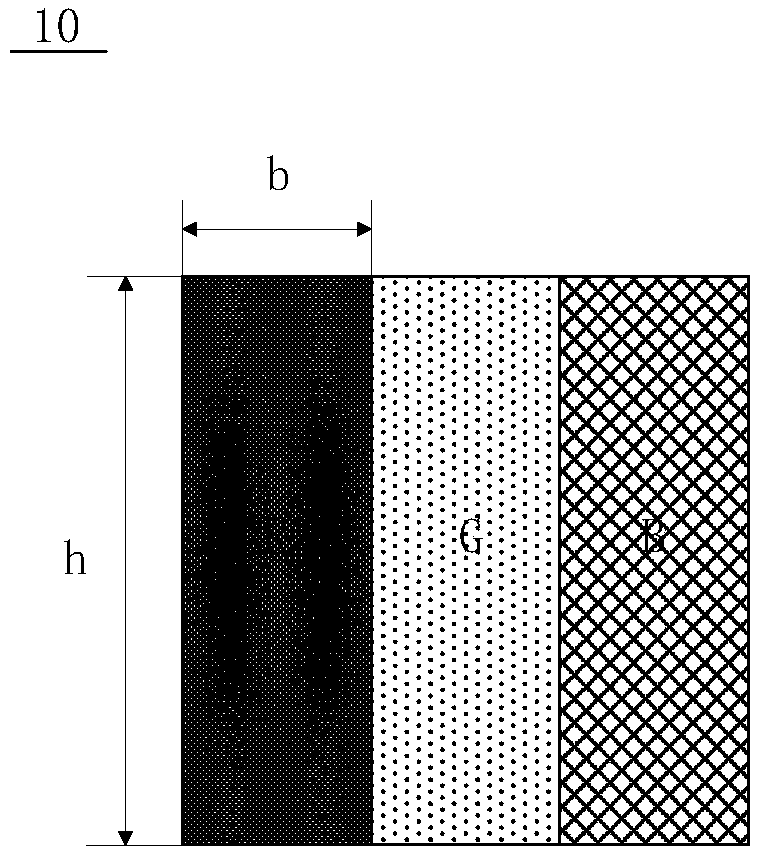 Color gamut conversion method, color gamut converter and displaying device
