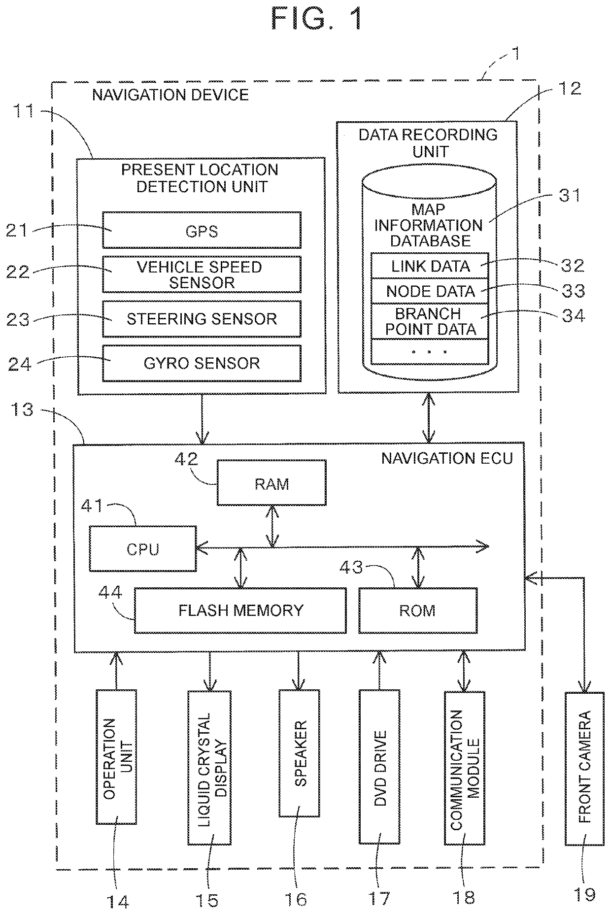 Superimposed image display device, superimposed image drawing method, and computer program