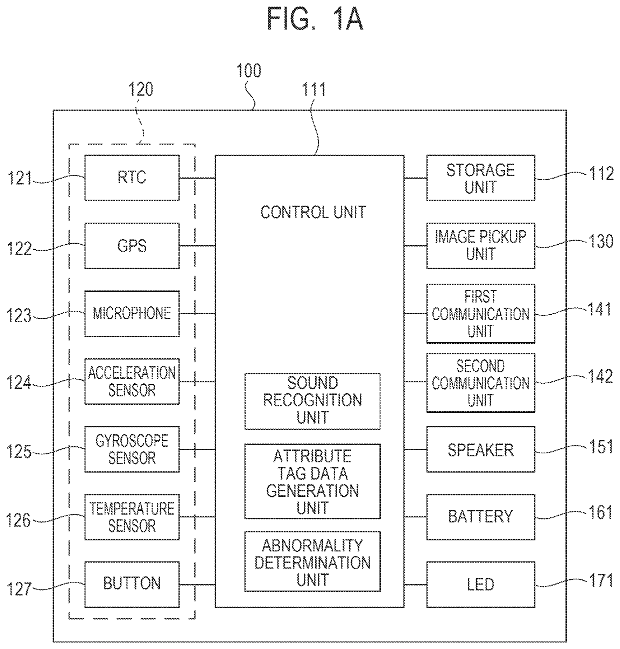 Wearable camera