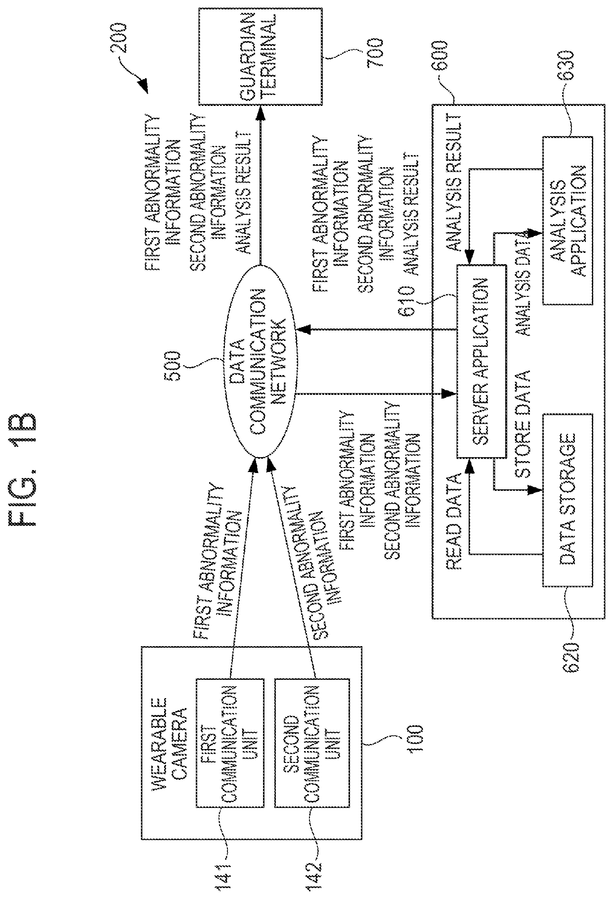 Wearable camera