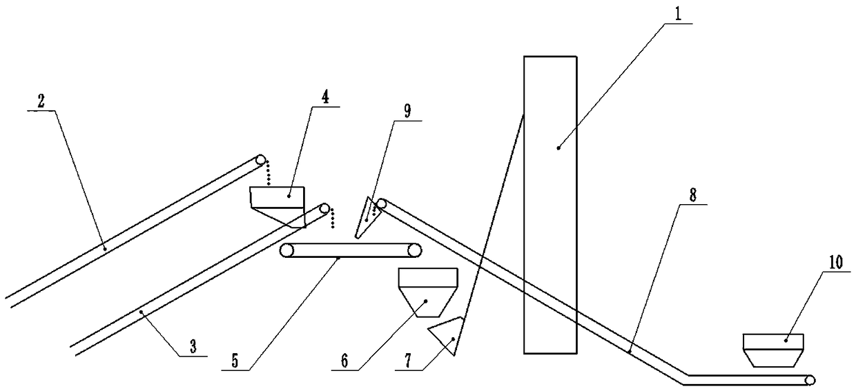 Device and method for feeding steel scrap into blast furnace for ironmaking