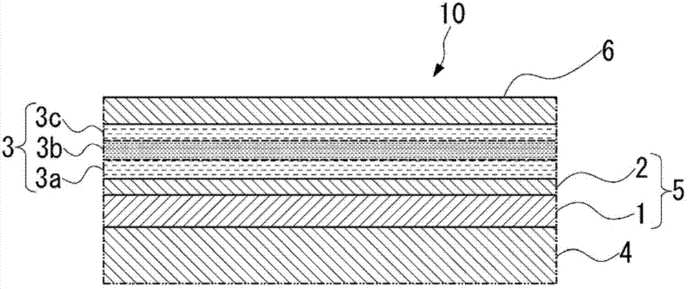 Conductive film, manufacturing method thereof, and sputtering target used in the manufacturing method