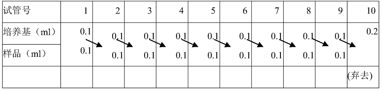 A modified sea snake antimicrobial peptide qha3 and its preparation method and application