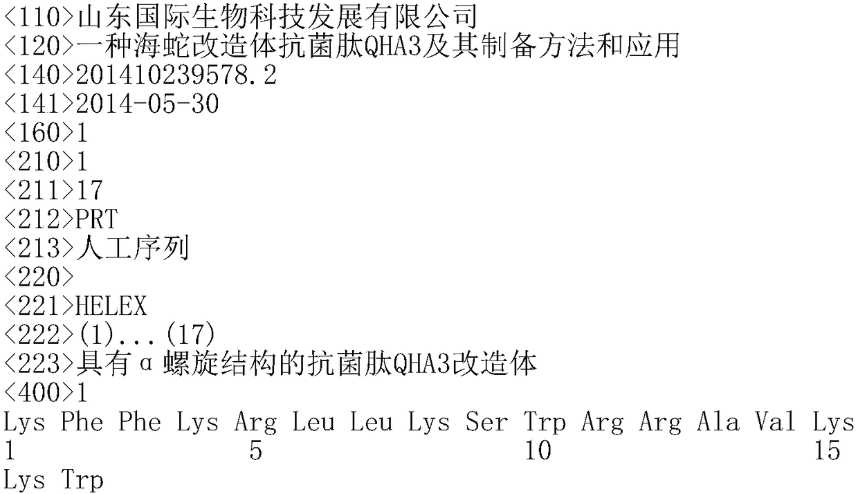 A modified sea snake antimicrobial peptide qha3 and its preparation method and application