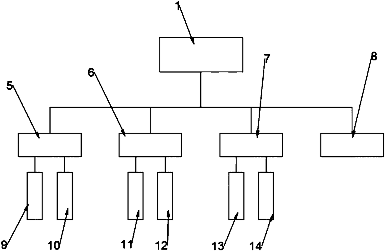 Solar power collecting and storing management system