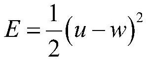 Method and system suitable for shallow structure detection in urban area