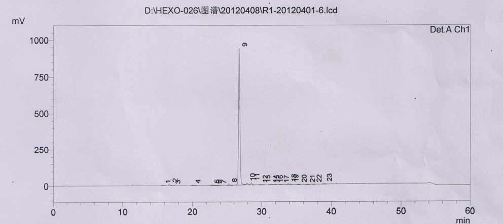 Preparation method and application of 3-(4-chlorobutyl)-5-cyano-1H-indole