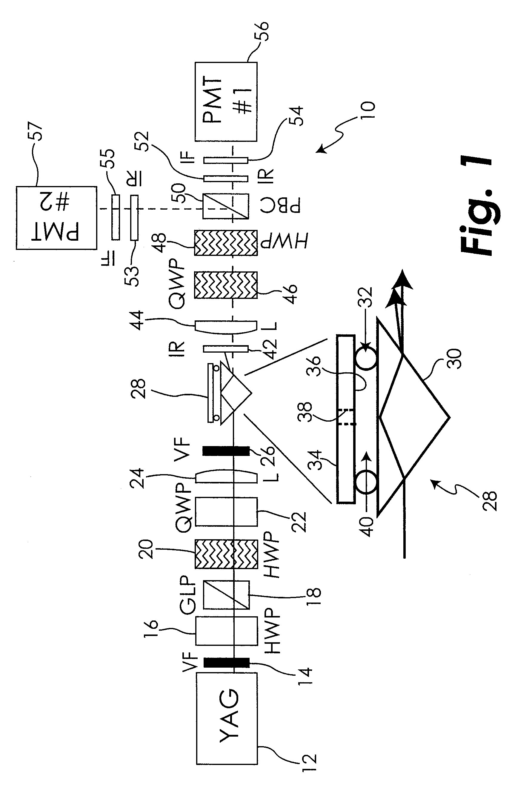 System and method for nonlinear optical null ellipsometry