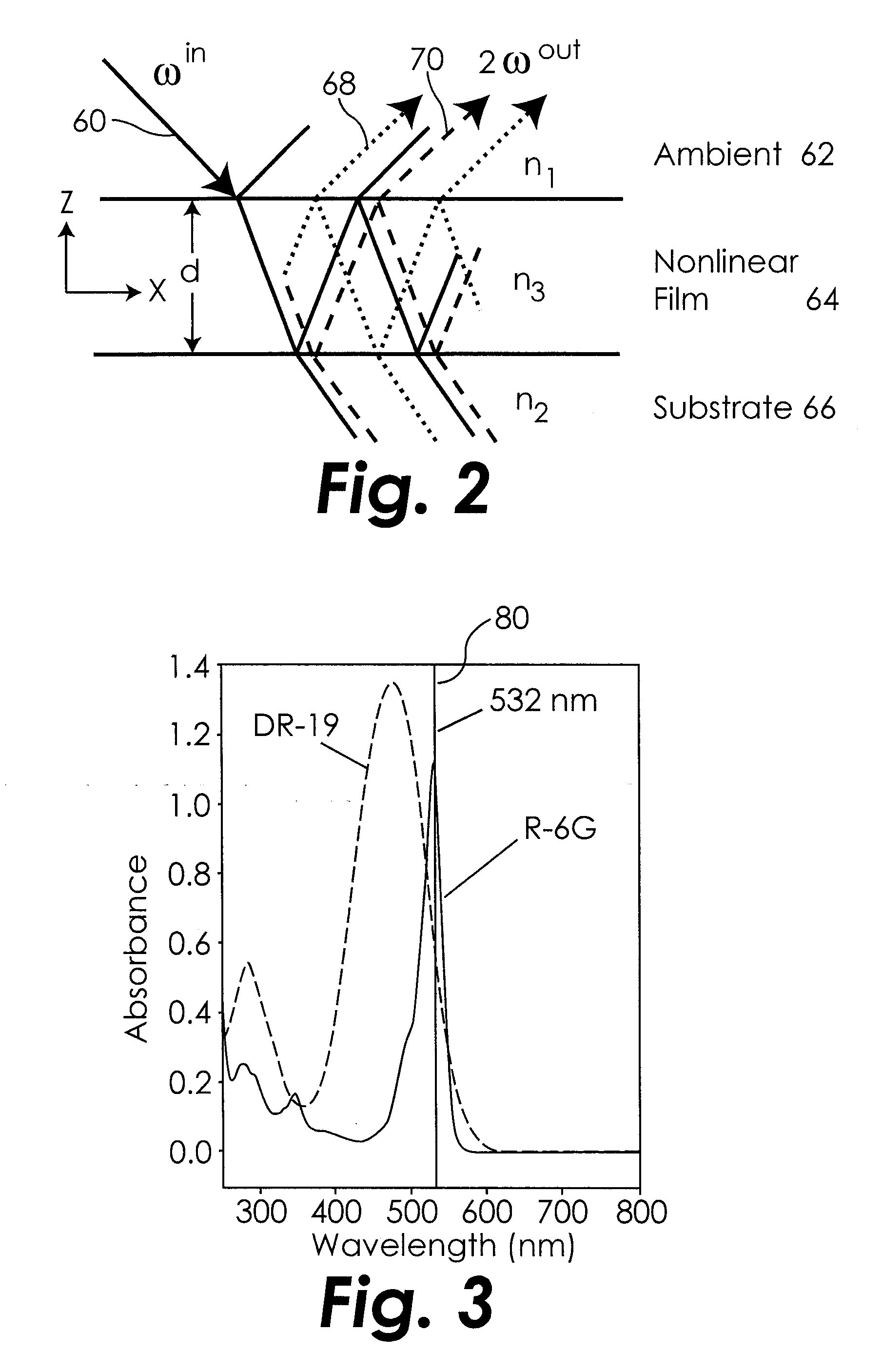 System and method for nonlinear optical null ellipsometry