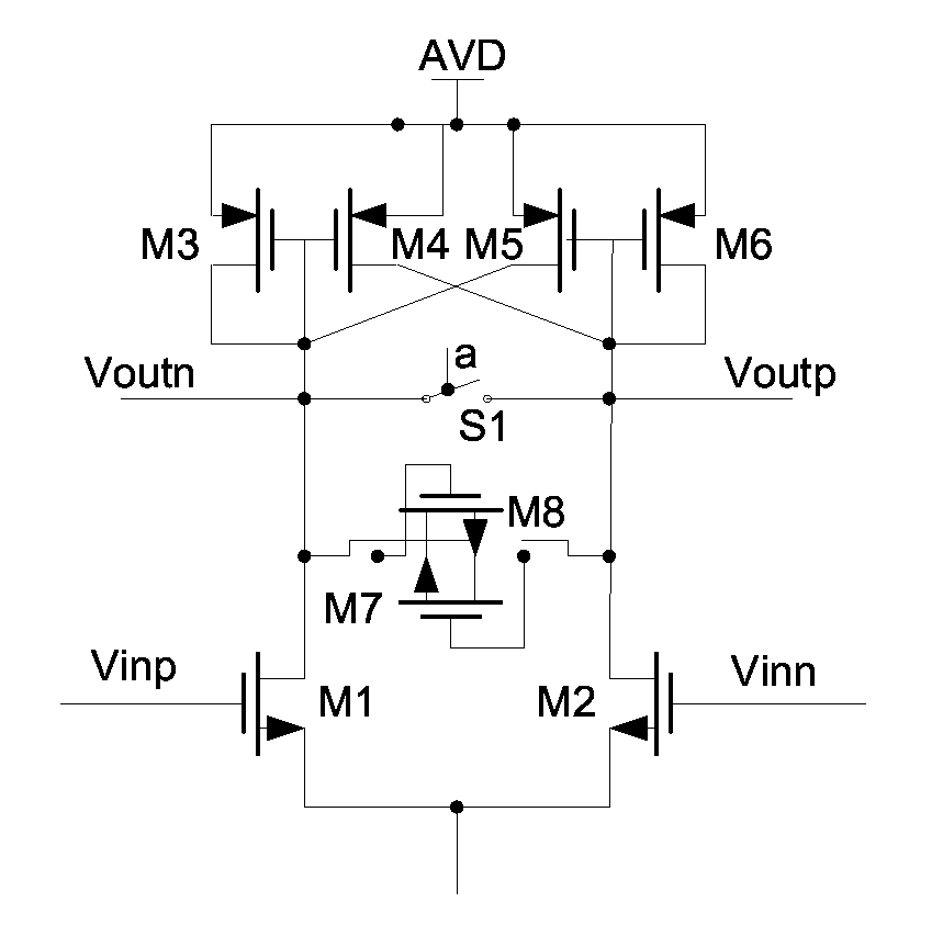 Quick comparison circuit