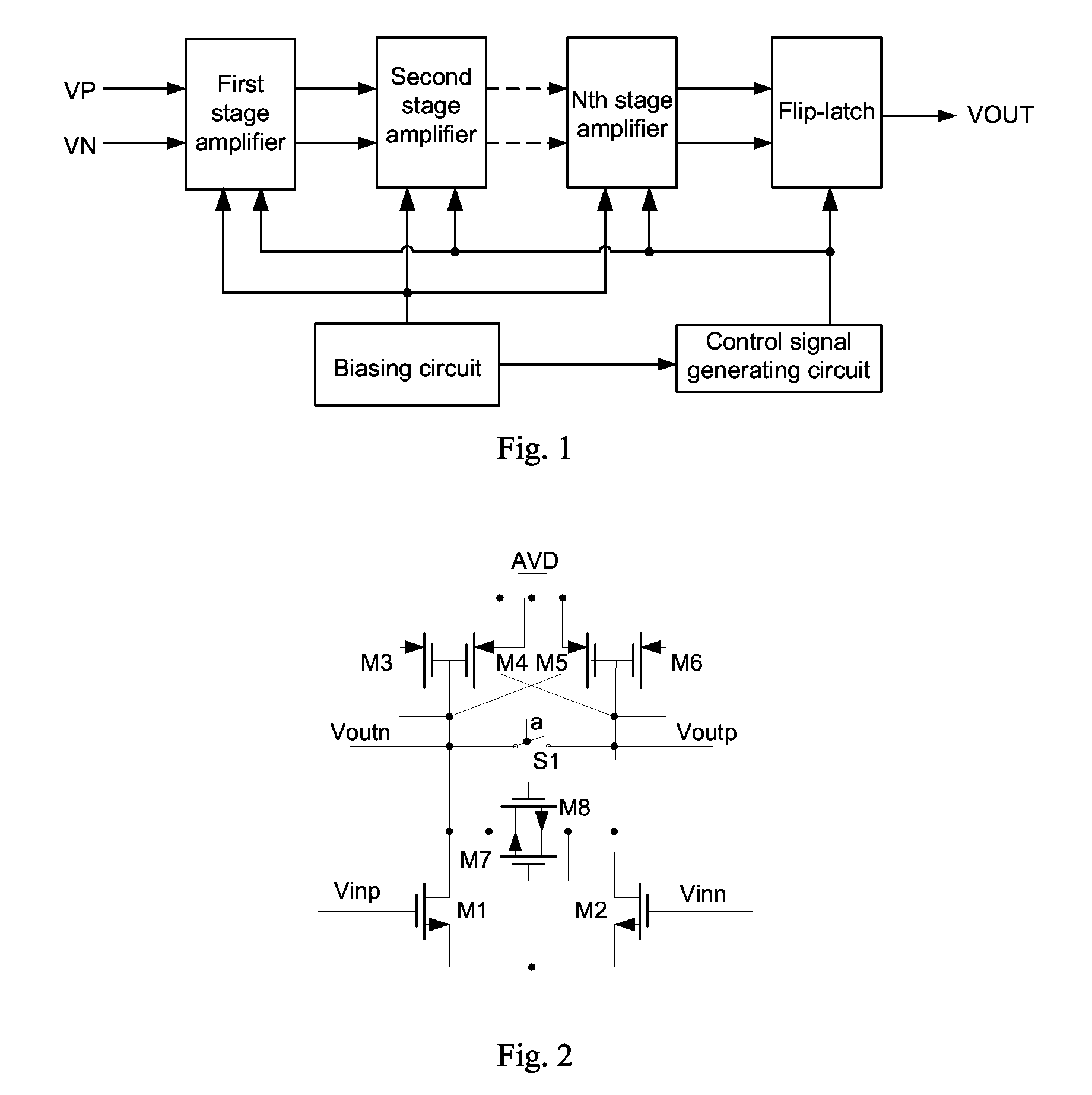 Quick comparison circuit