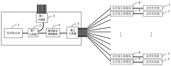 A laser module for coherent lidar