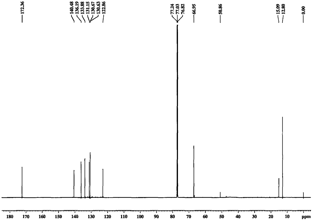 A crocetin derivative gx-b, its preparation method, and its application in preventing or treating cardiovascular and cerebrovascular diseases