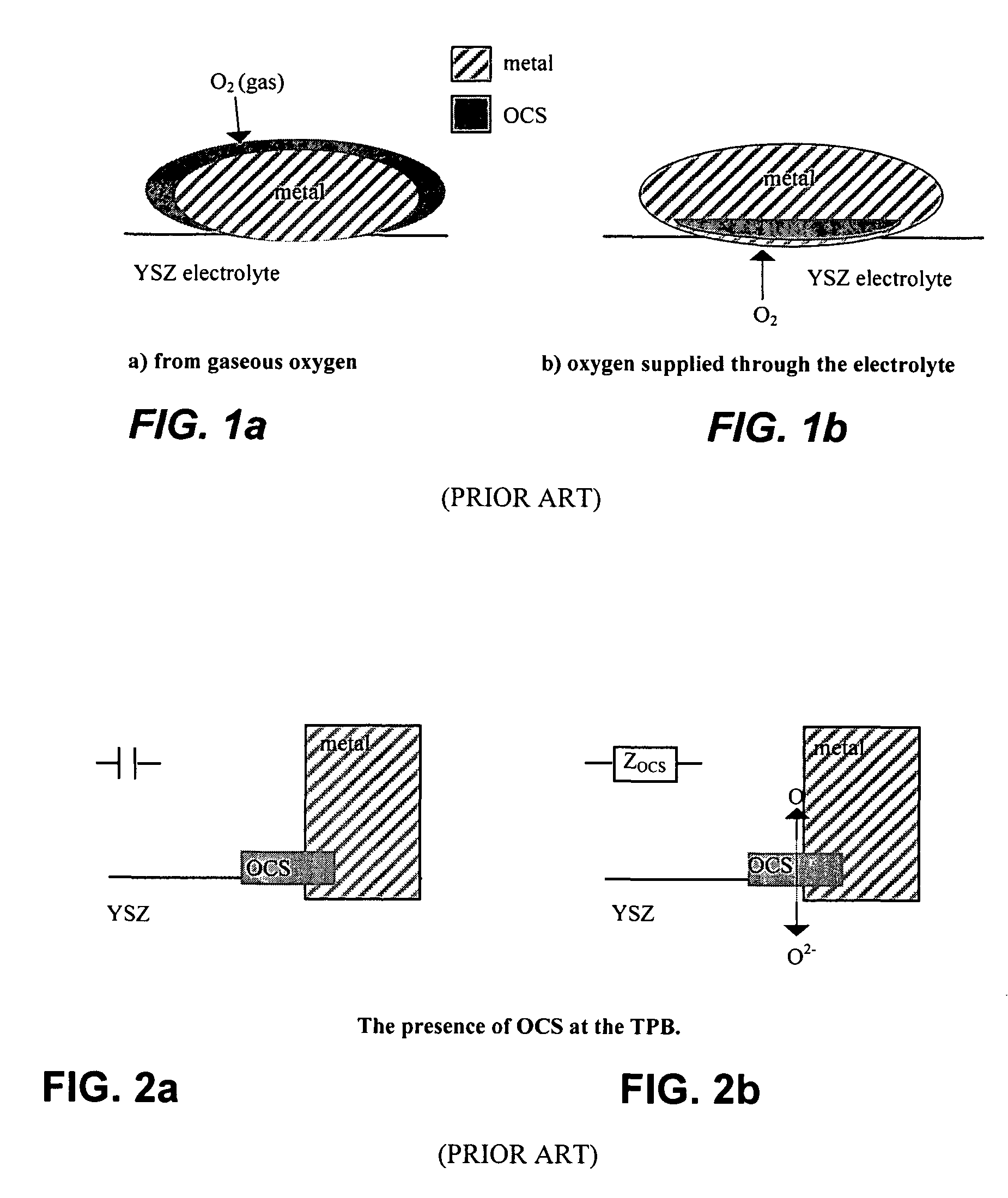 Methods and apparatus for controlling catalytic processes, including catalyst regeneration and soot elimination