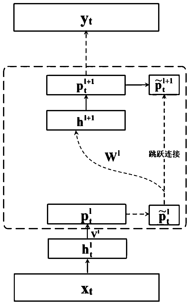 Voice emotion recognition system and voice emotion recognition method