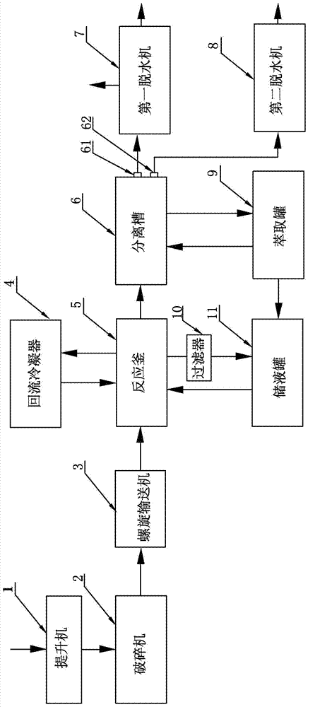 Plastic adhesion layer cleaning agent as well as plastic cleaning process and equipment adopting same