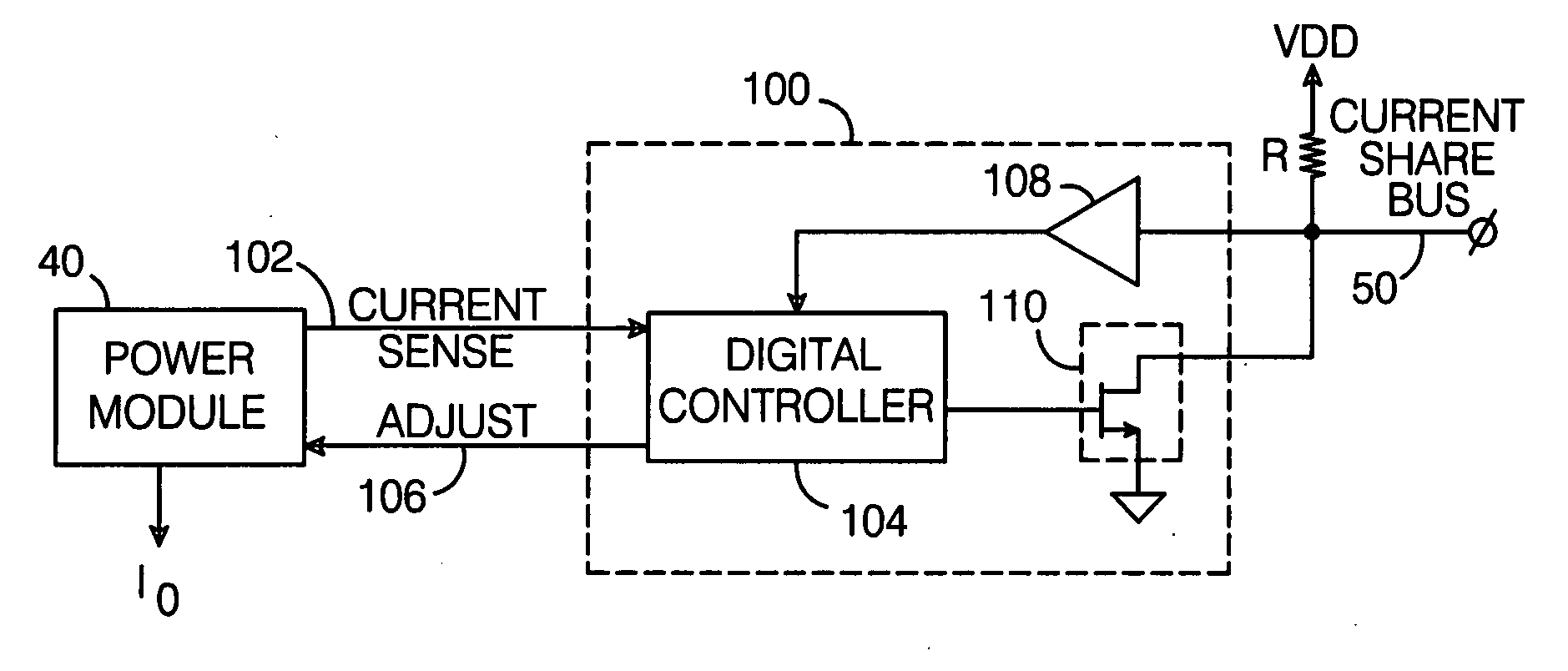 Digital current share bus interface