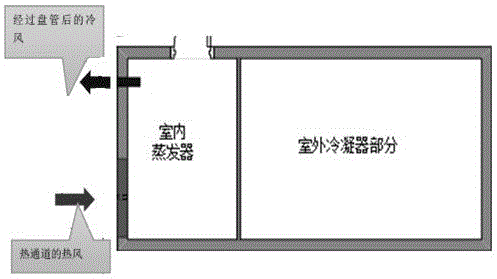 Containerized data center refrigerating system with phase-change natural cooling