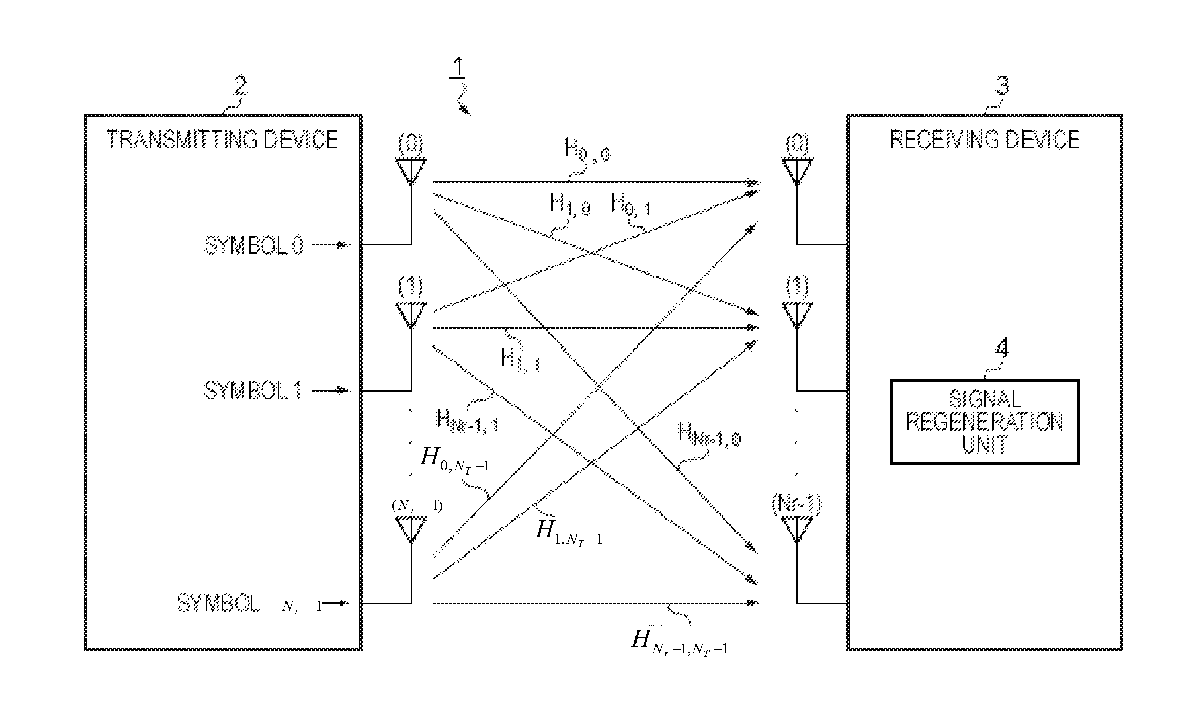 Channel state feedback for multi-cell MIMO