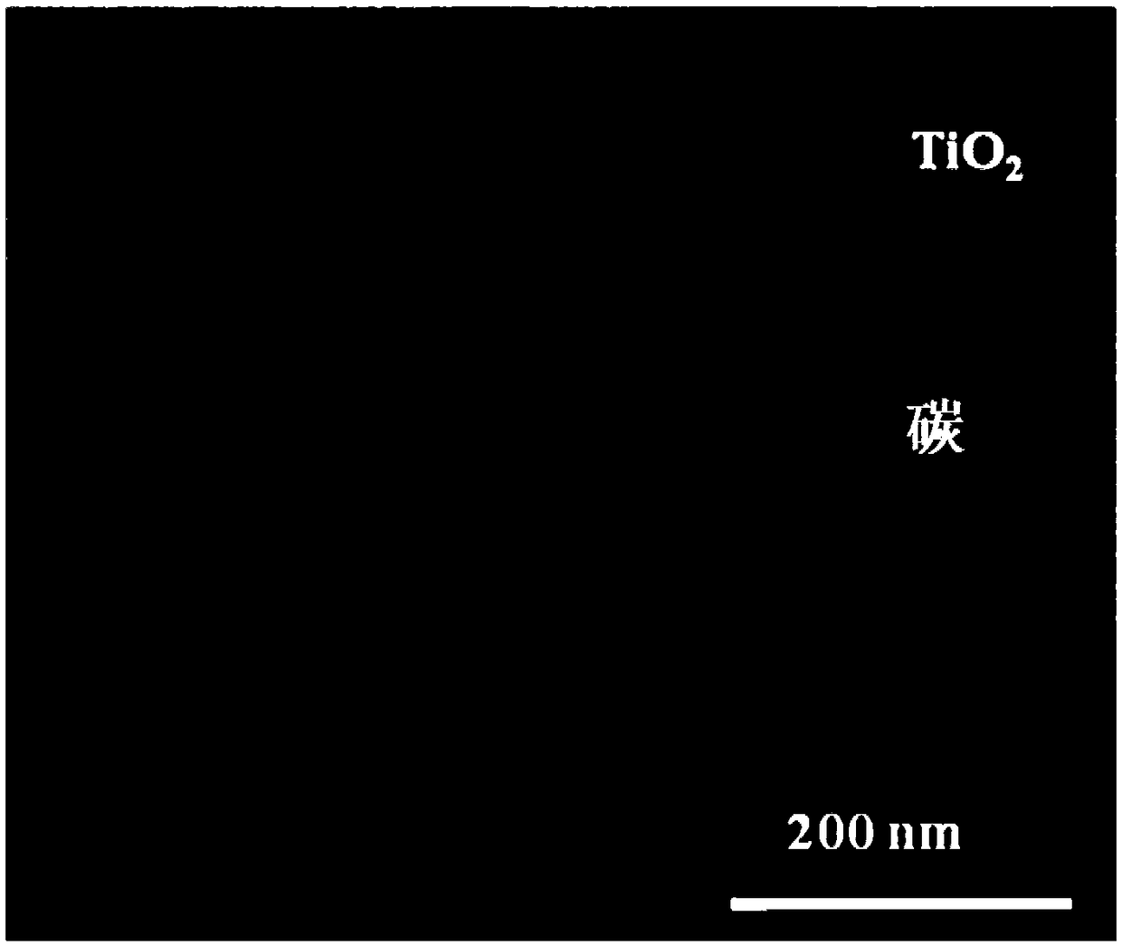Graphitized mesoporous carbon-TiO2 composite photocatalytic material as well as preparation method and application thereof