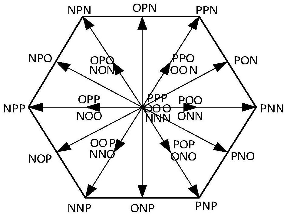 Predictive current control method based on pmsm model of npc type three-level inverter