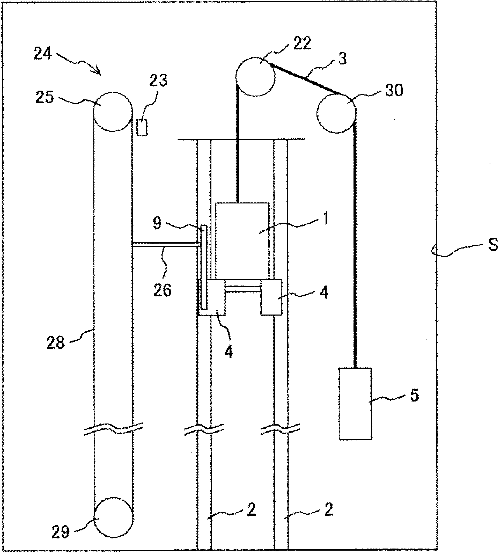 Emergency braking device of elevator