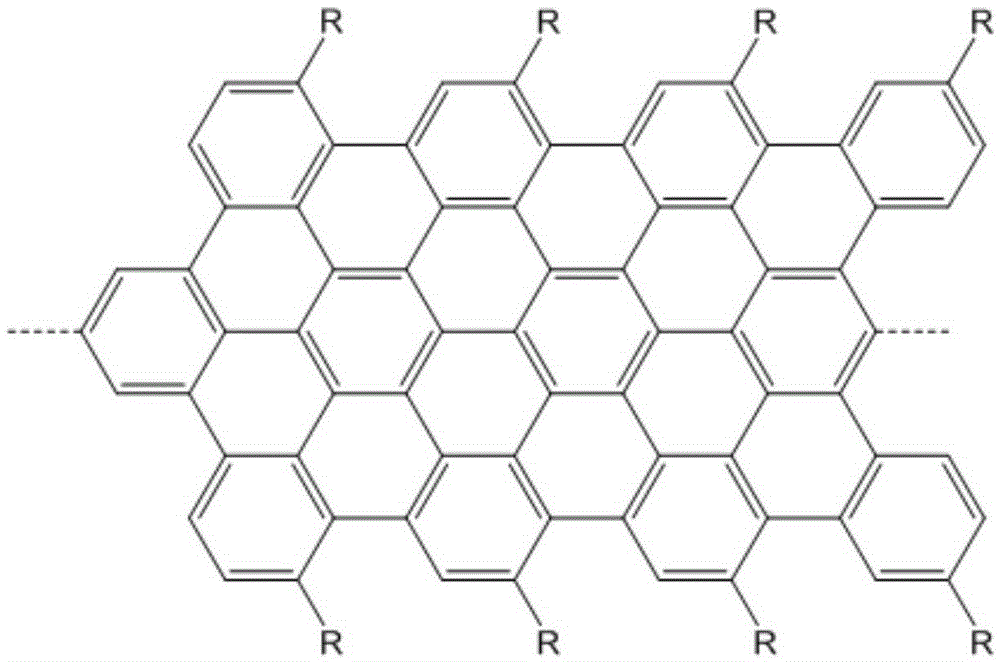 Graphene nanoribbon and synthesis method and application thereof