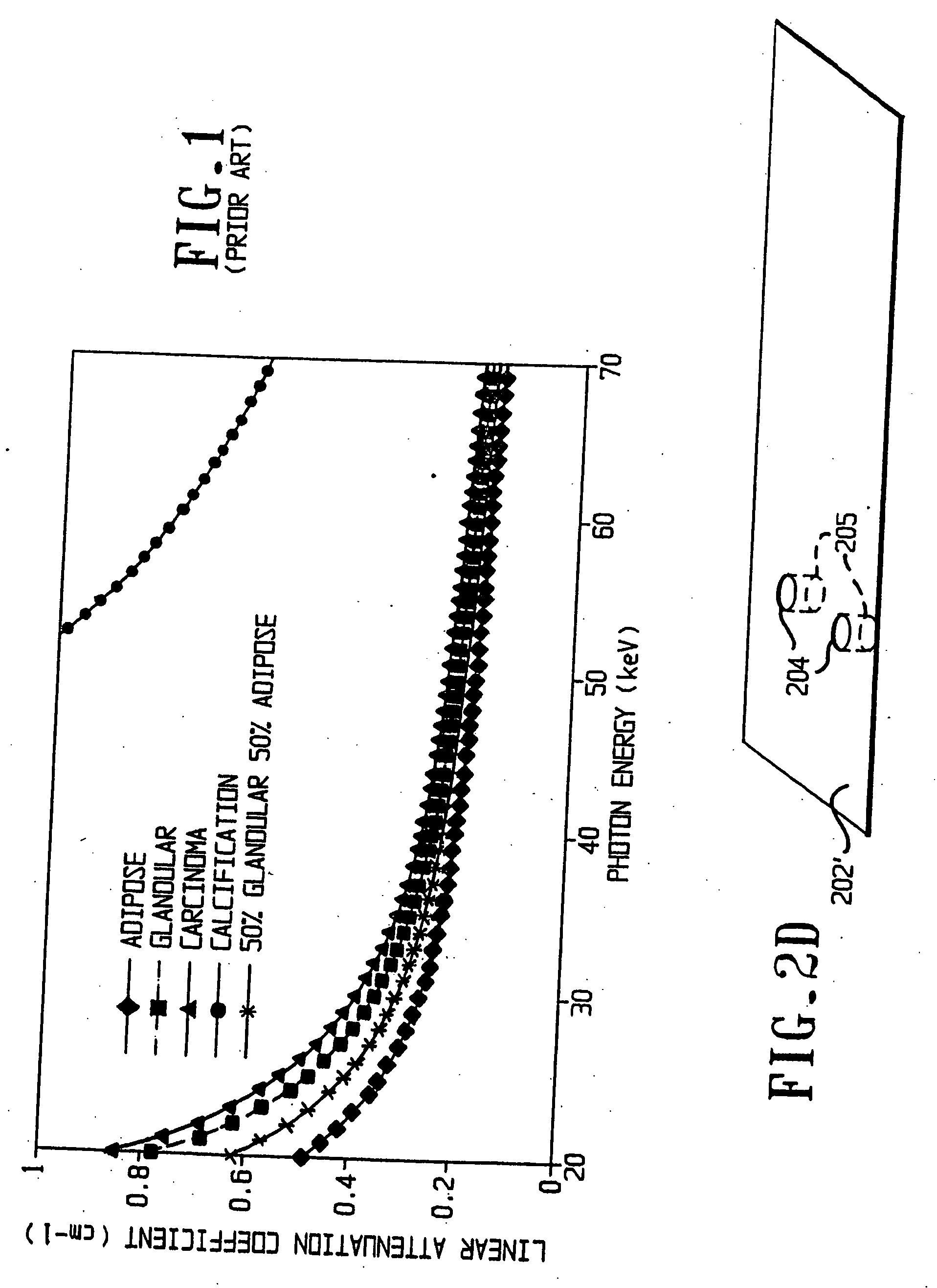 Apparatus and method for cone beam computed tomography breast imaging