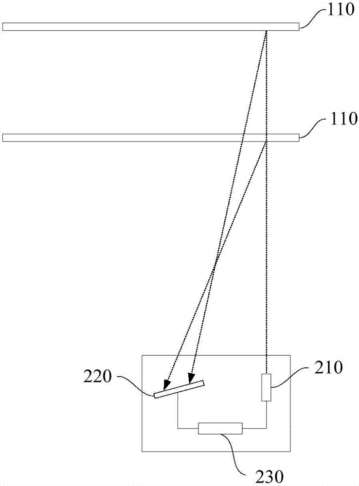 Mechanical arm monitoring system and method