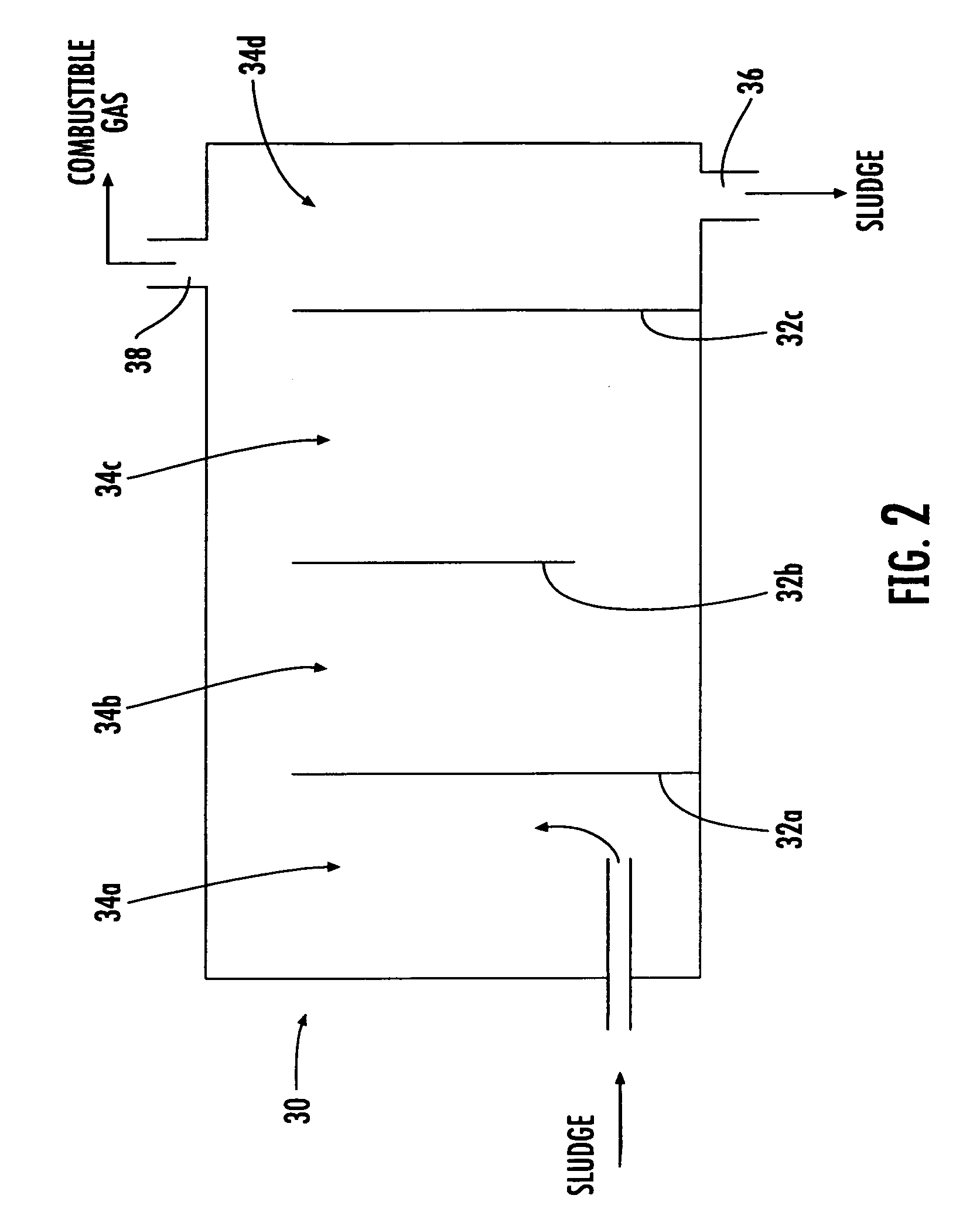 System for wastewater treatment and digestion having aerobic and anaerobic treatment zones