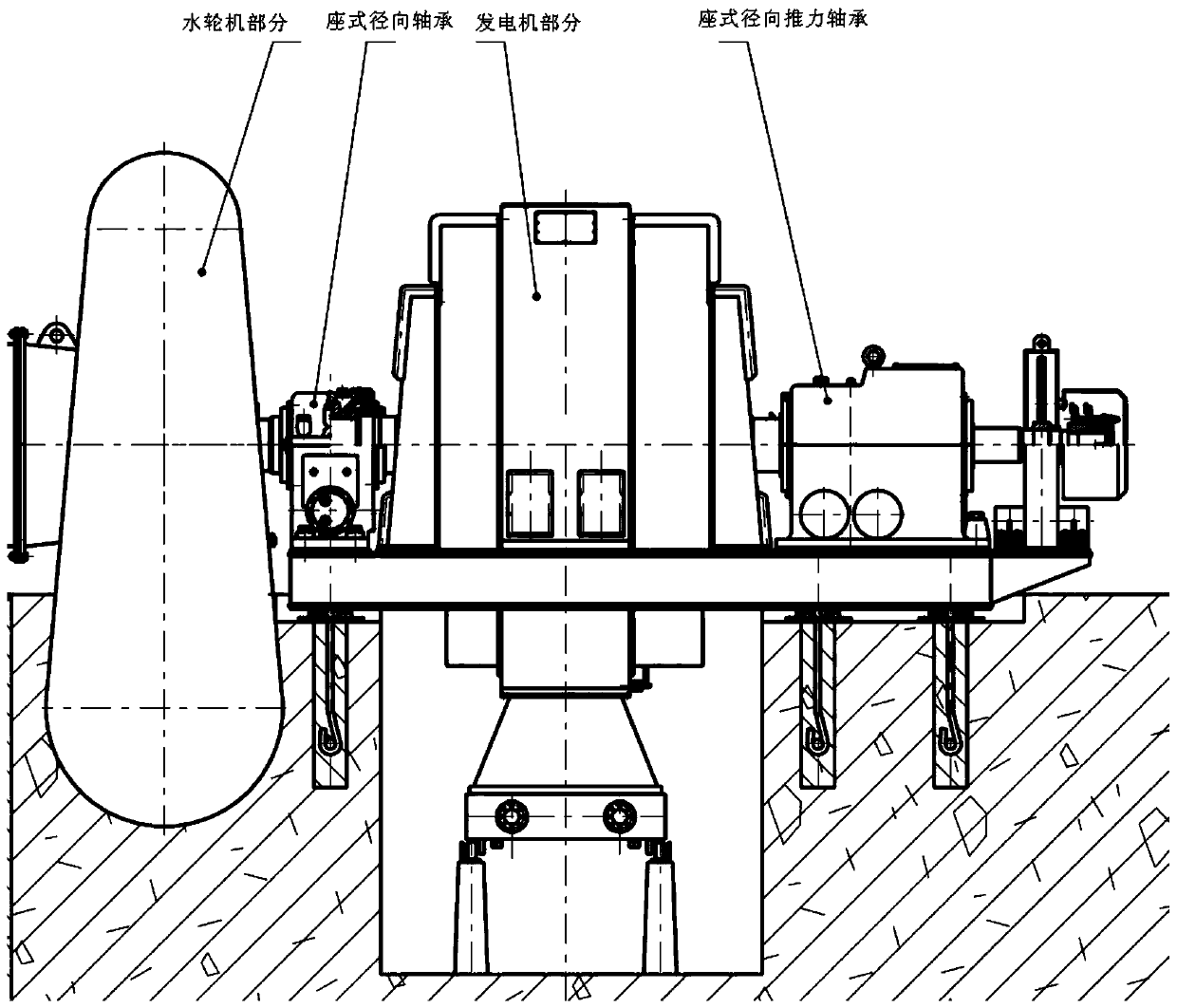 Pedestal type radial thrust bearing device