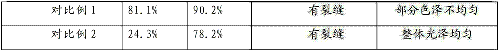 Photostable antimicrobial polypropylene material product and preparation method thereof