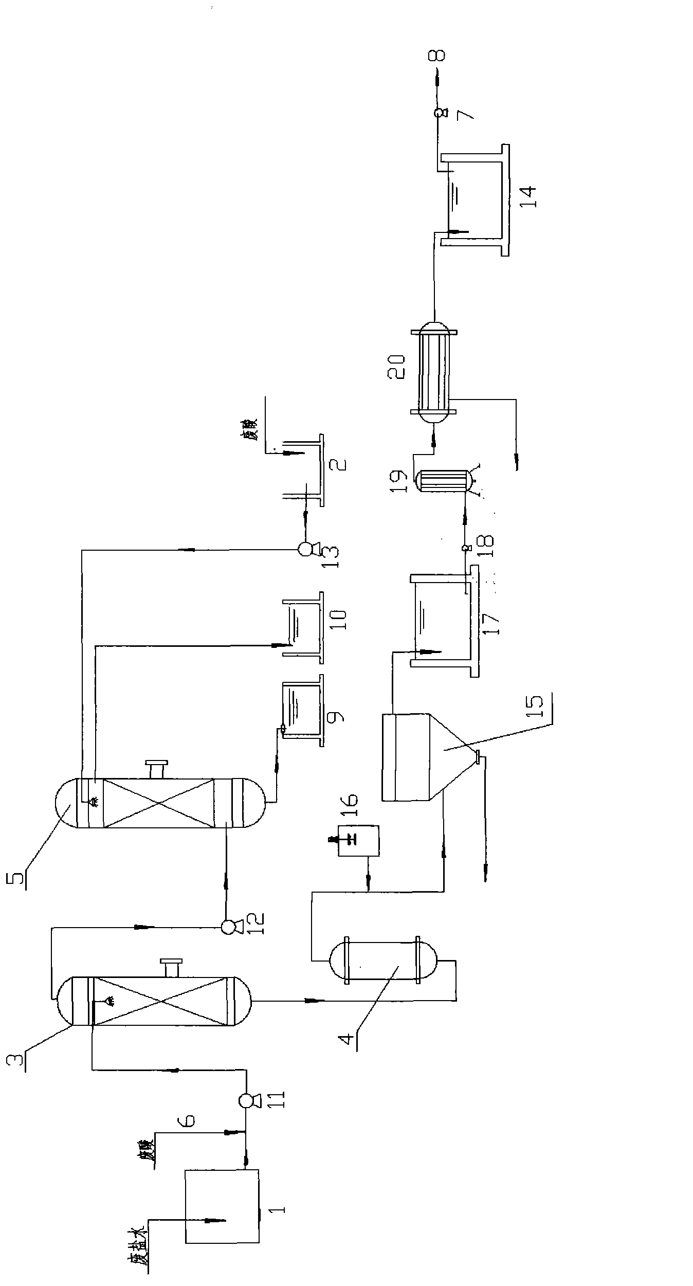Waste acid and waste saline treatment system with combination of inorganic synthesis and carbon absorption and waste acid and waste saline treatment method with combination of inorganic synthesis and carbon absorption