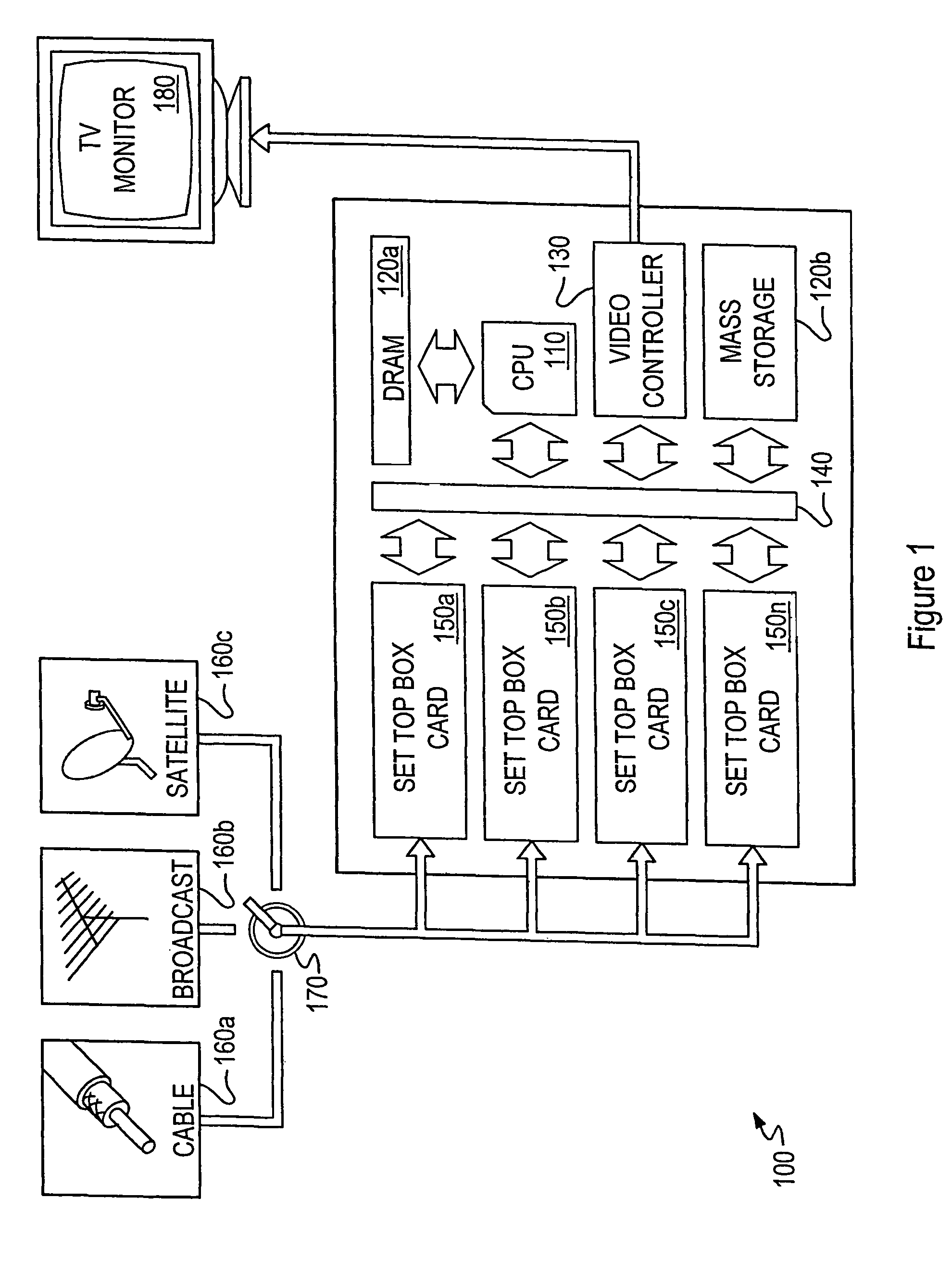 Systems and methods for storing a plurality of video streams on re-writable random-access media and time- and channel-based retrieval thereof