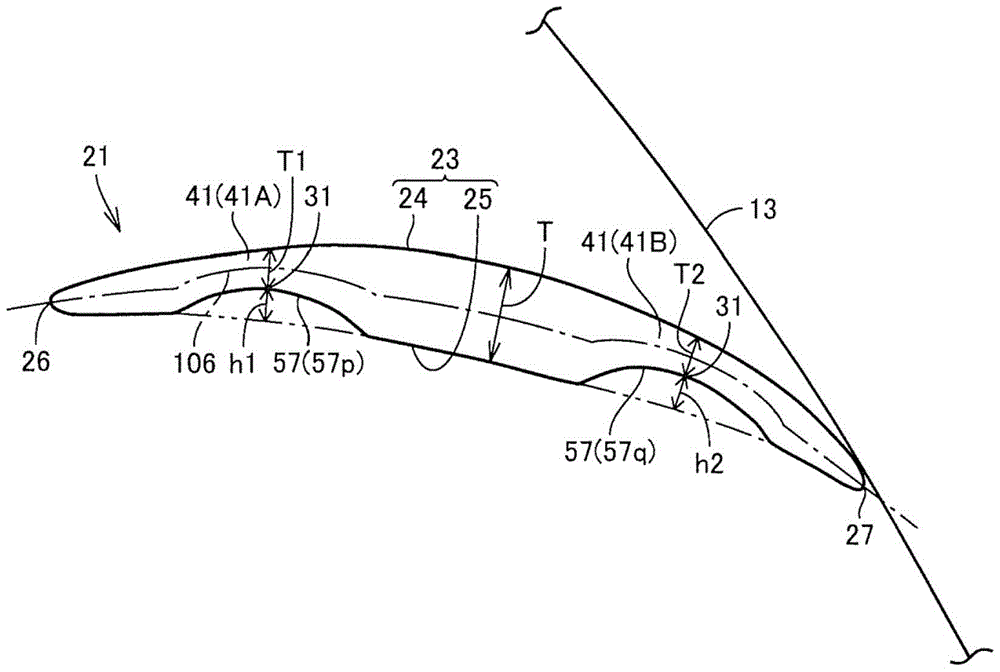 Cross-flow fans, molds for molding, and fluid delivery devices